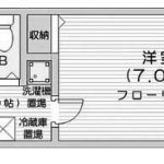 (間取)