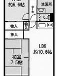 (間取)