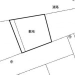 香川県　売地（月極駐車場）物件 画像1