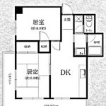 (間取)
